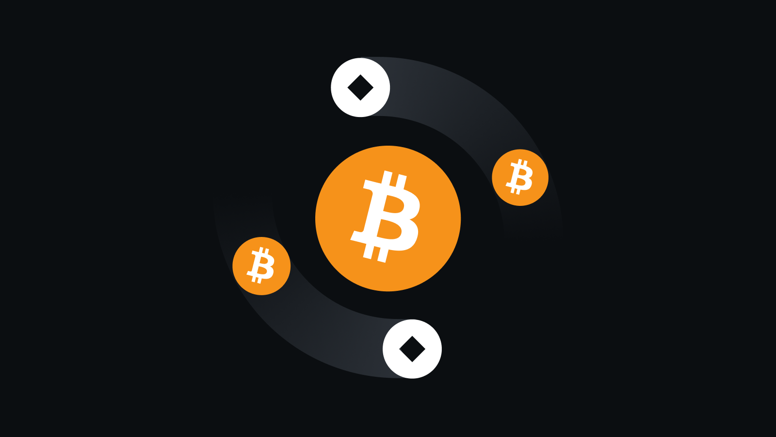 资产安全 自主掌控